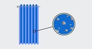 Piesārņojumu neitralizējošo aizkaru nanotehnoloģija - Hillarys.co.uk